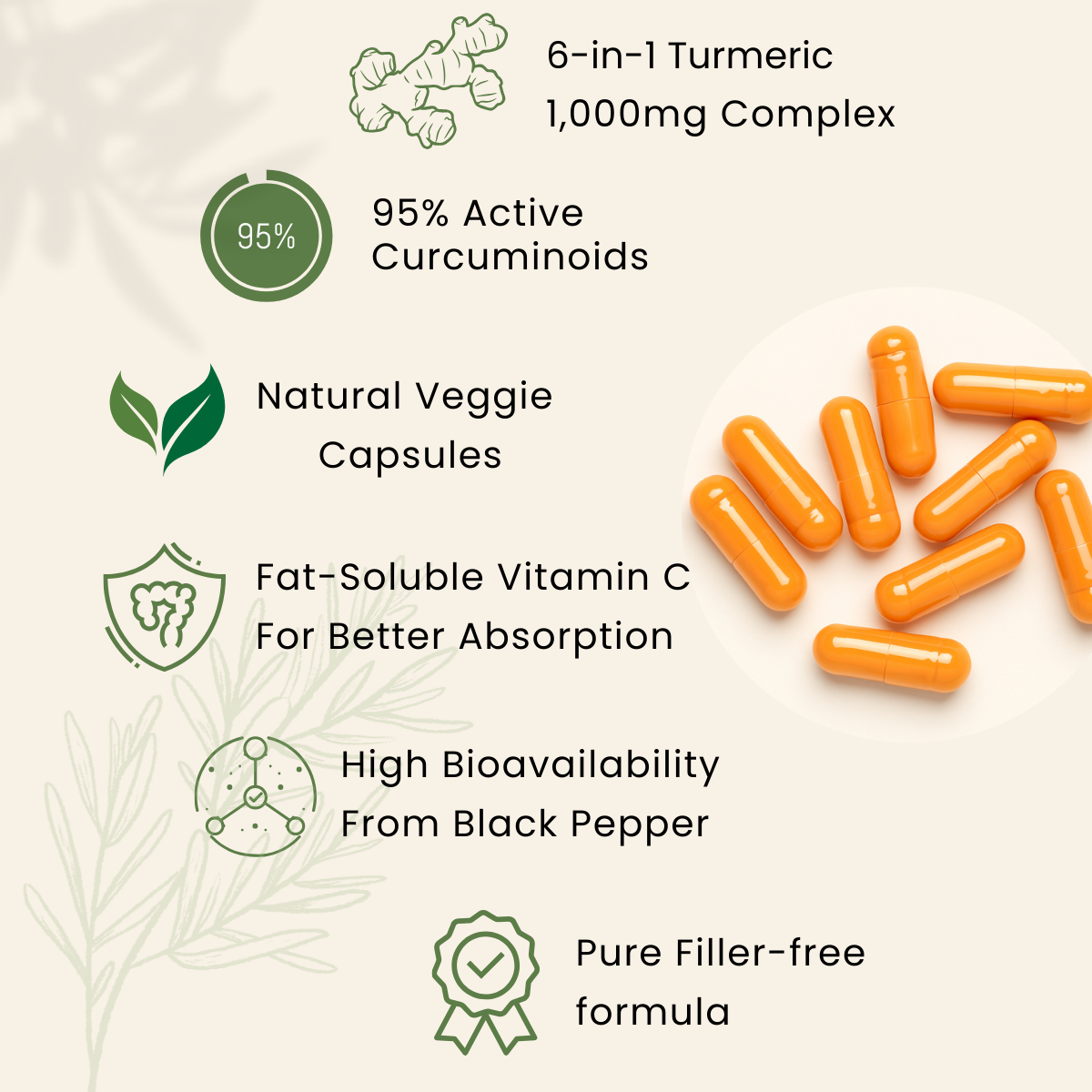 Turmeric Curcumin