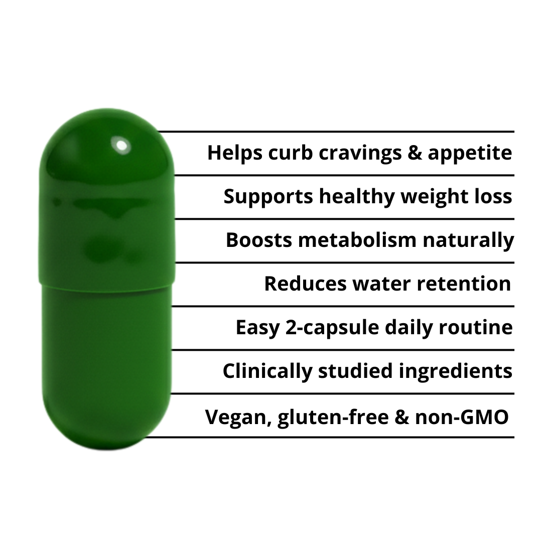 Women's Metabolism Support