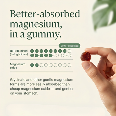 Magnesium Gummies with Ashwagandha
