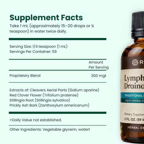 Lymphatic Drainage