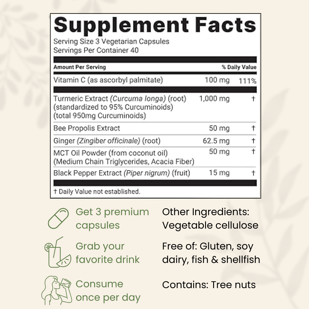 Turmeric Curcumin