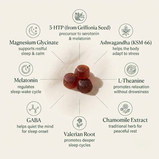 Magnesium Gummies with Ashwagandha