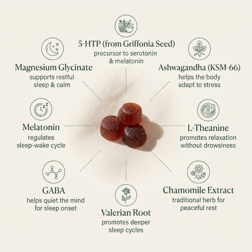 Magnesium Gummies with Ashwagandha